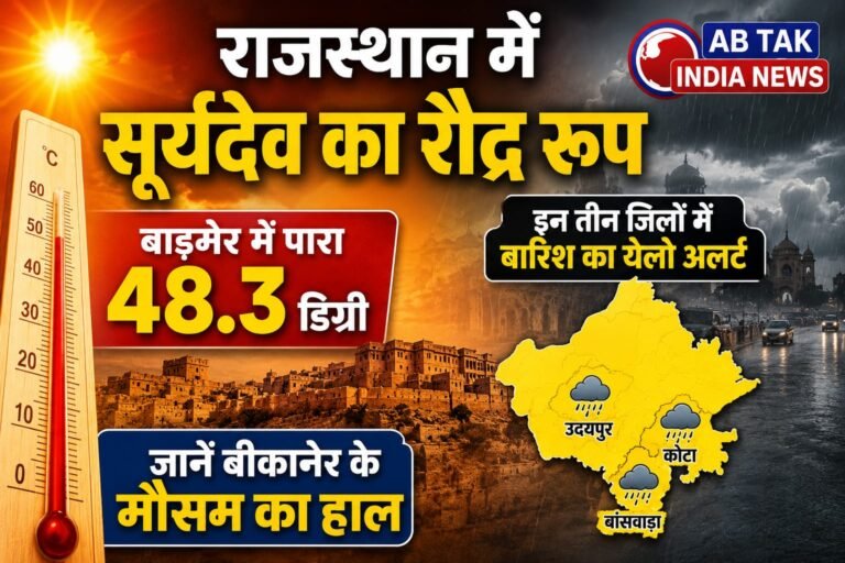 राजस्‍थान में  सूर्यदेव रौद्र रूप , बाड़मेर में 48.3 ड‍िग्री सेल्‍स‍ियस पहुंचा तापमान,इन जिलों में बारिश का येलो अलर्ट