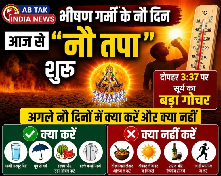 आज से  नौतपा शुरू, दोपहर 3:37 पर सूर्य का बड़ा गोचर, अगले 9 दिन क्या करें और क्या नहीं? जानें सही दान की लिस्ट