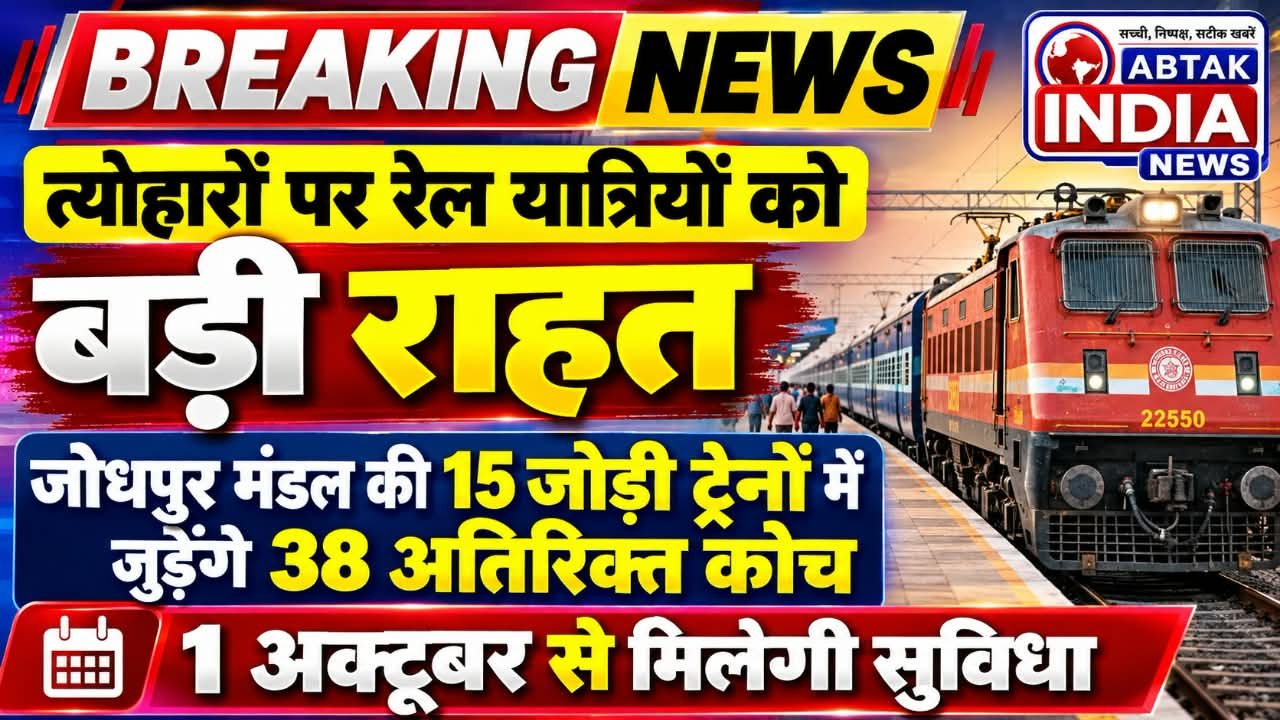 जोधपुर रेल मंडल